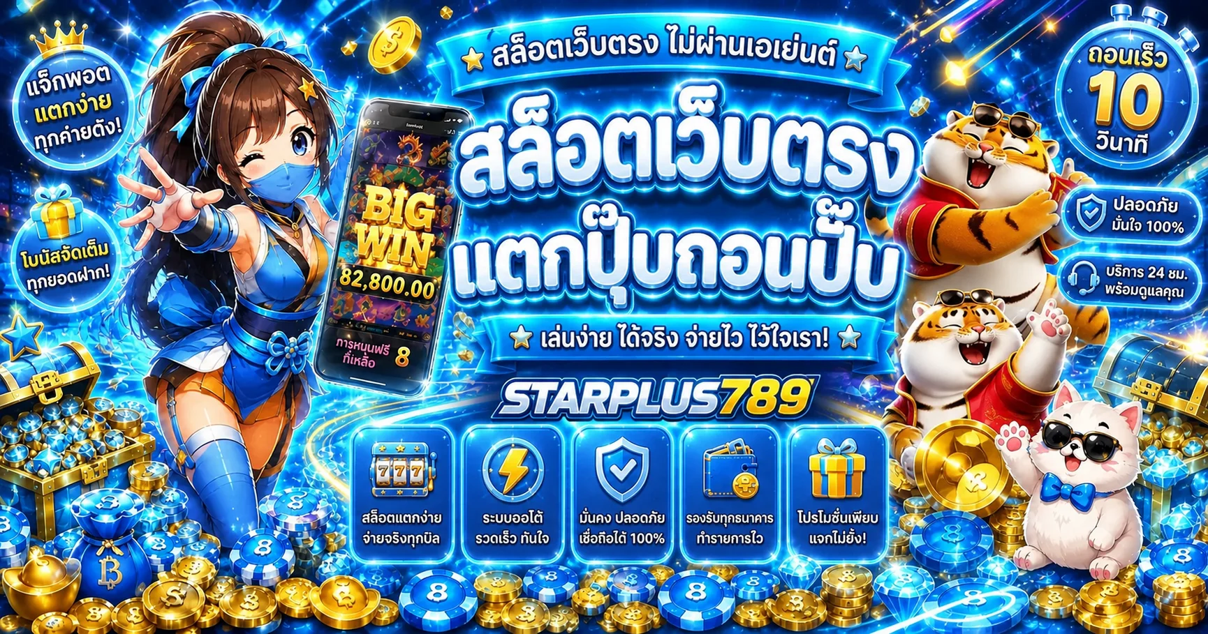 ภาพรวมคาสิโนออนไลน์ STARPLUS789 และค่ายเกมยอดนิยม